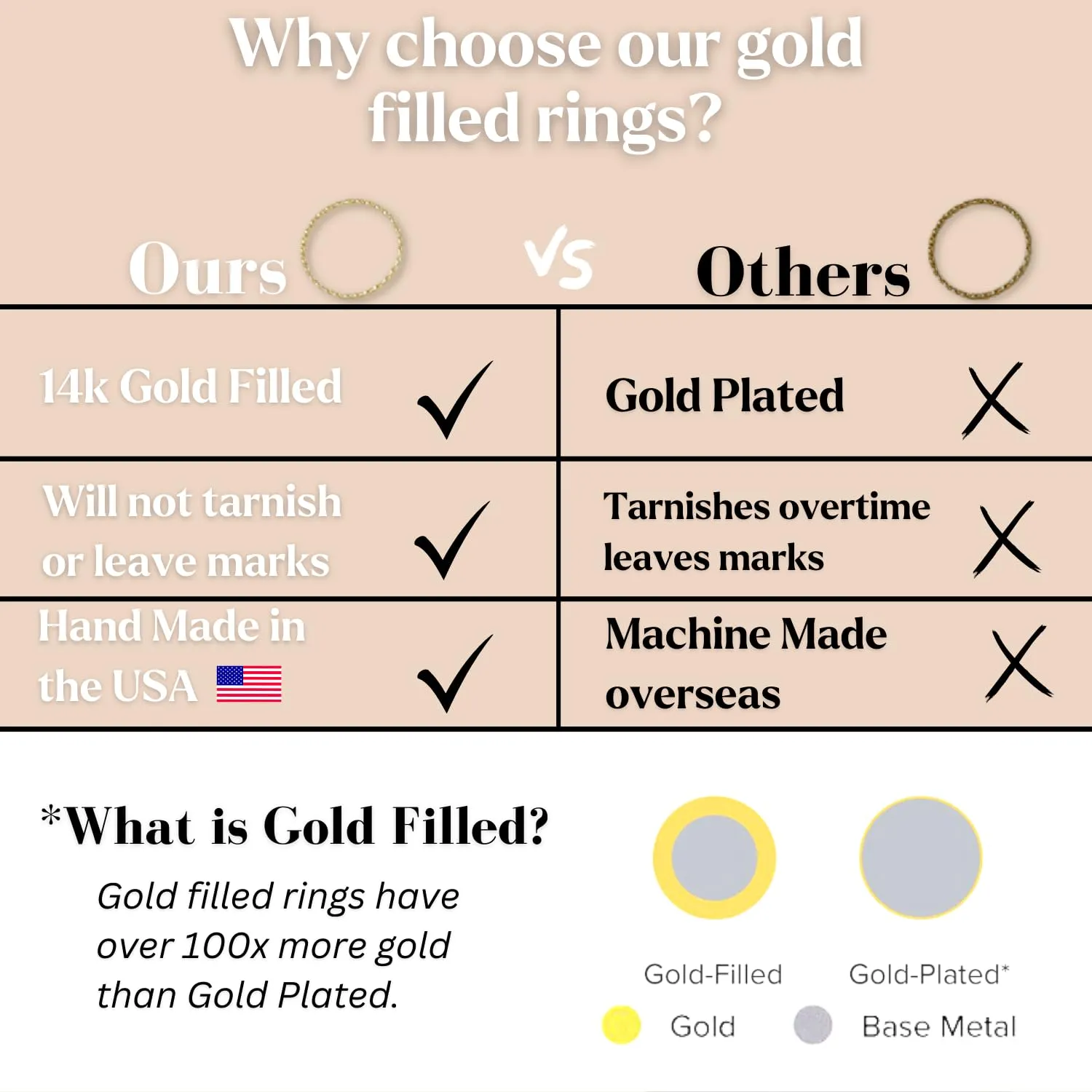 Dainty14k Gold Filled Rings For Women & Girls Thin Stacking Ring | Non-Tarnish Simple & Minimalist Gold Ring | Gold Band | Trendy Gifts for Mom, Sister, Friend (6)