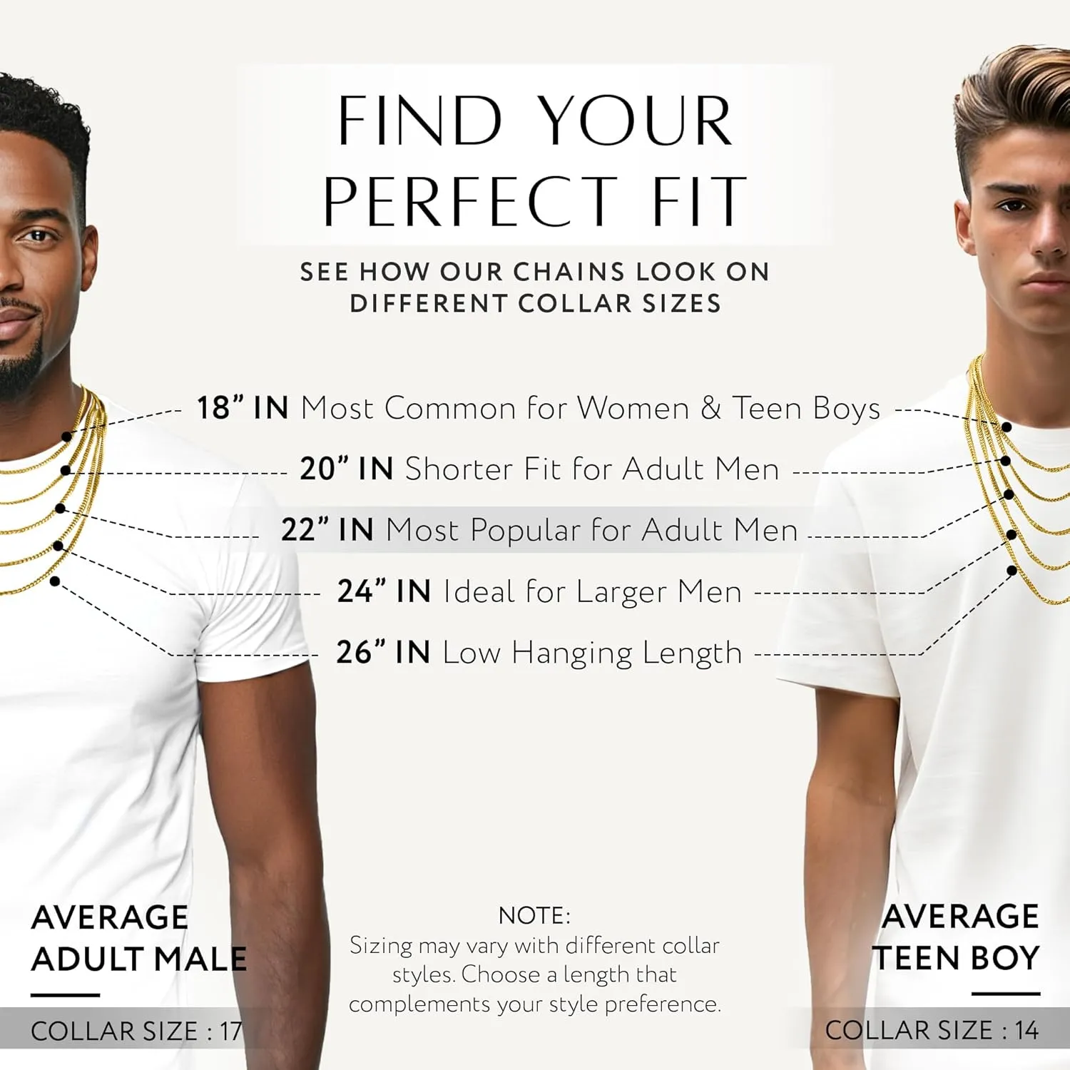 RTZN Cuban Link Chain for Men  3.5/5mm Mens Cuban Chain  Premium Gold/Black/Silver Stainless Steel Necklace for Men  NON-TARNISH & 100% Waterproof Mens Chain Necklaces  18/20/22/24/26" inch