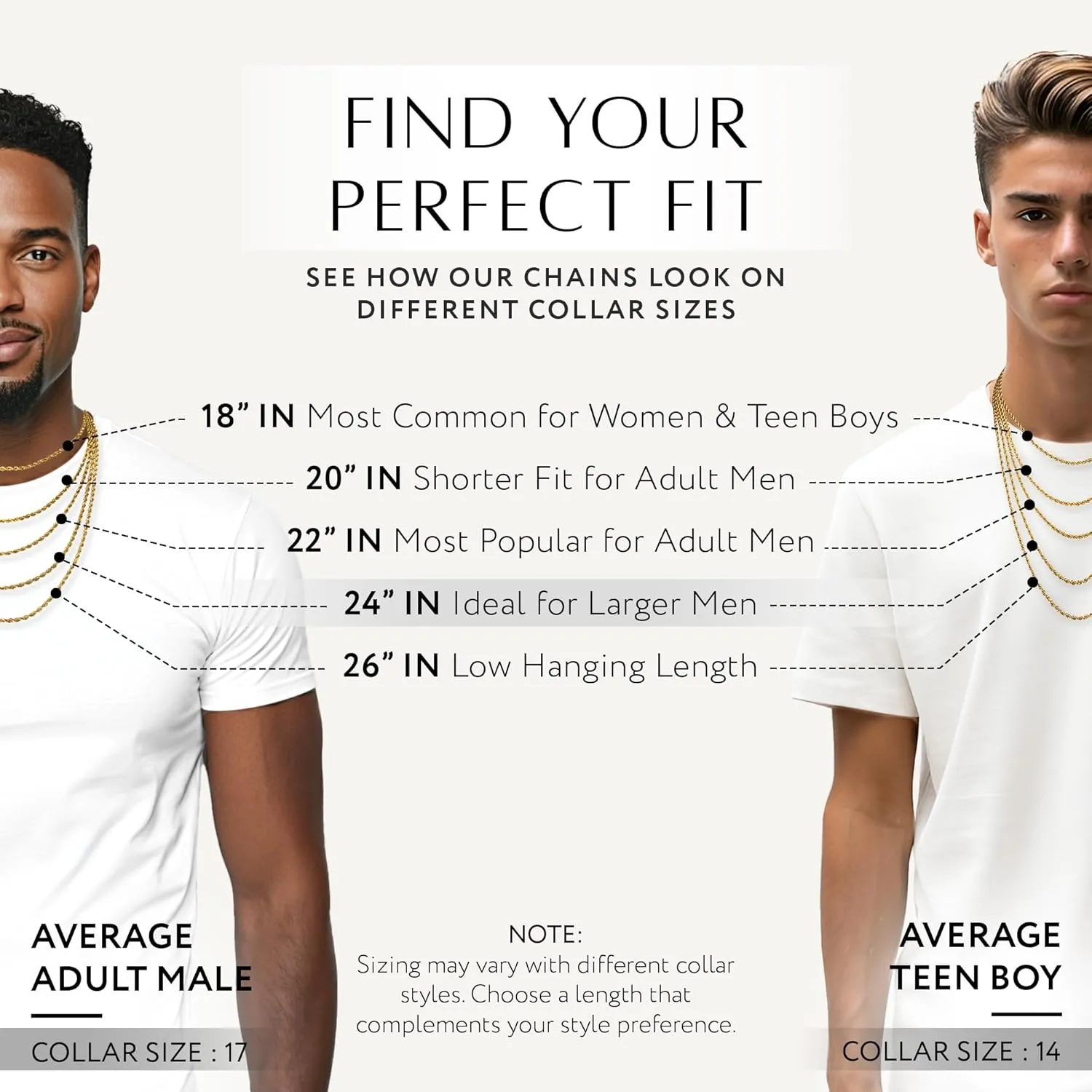 RTZN Gold Rope Chain for Men  3mm Mens Rope Chain  Premium Stainless Steel Necklace for Men & Boys  NON-TARNISH & 100% Waterproof Silver, Black, Gold Mens Chain Necklaces  18/20/22/24/26 Inches