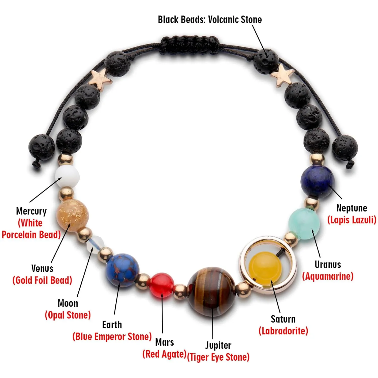 Women Natural Volcanic Stone Beads Bracelet,Solar System Bracelet Handmade Universe Galaxy The Eight Planets Guardian Star Bracelet,Elastic Stretching Bracelet,Healing Energy Gifts for Girls